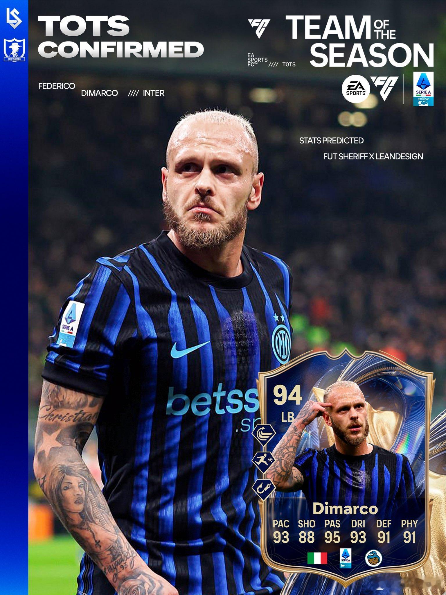 意甲联赛赛季最佳阵容确认球员。FC26