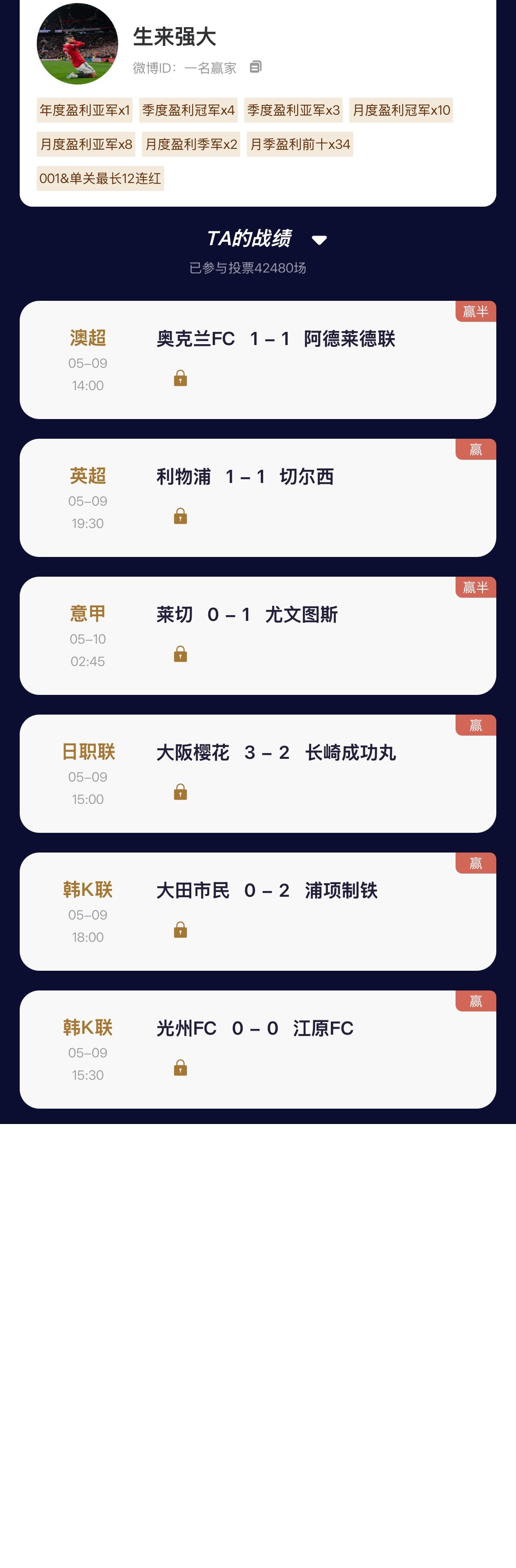“猜球”去年单关冠军 昨日早场日韩澳全中，001及单关精准预判切尔西、莱切、光州