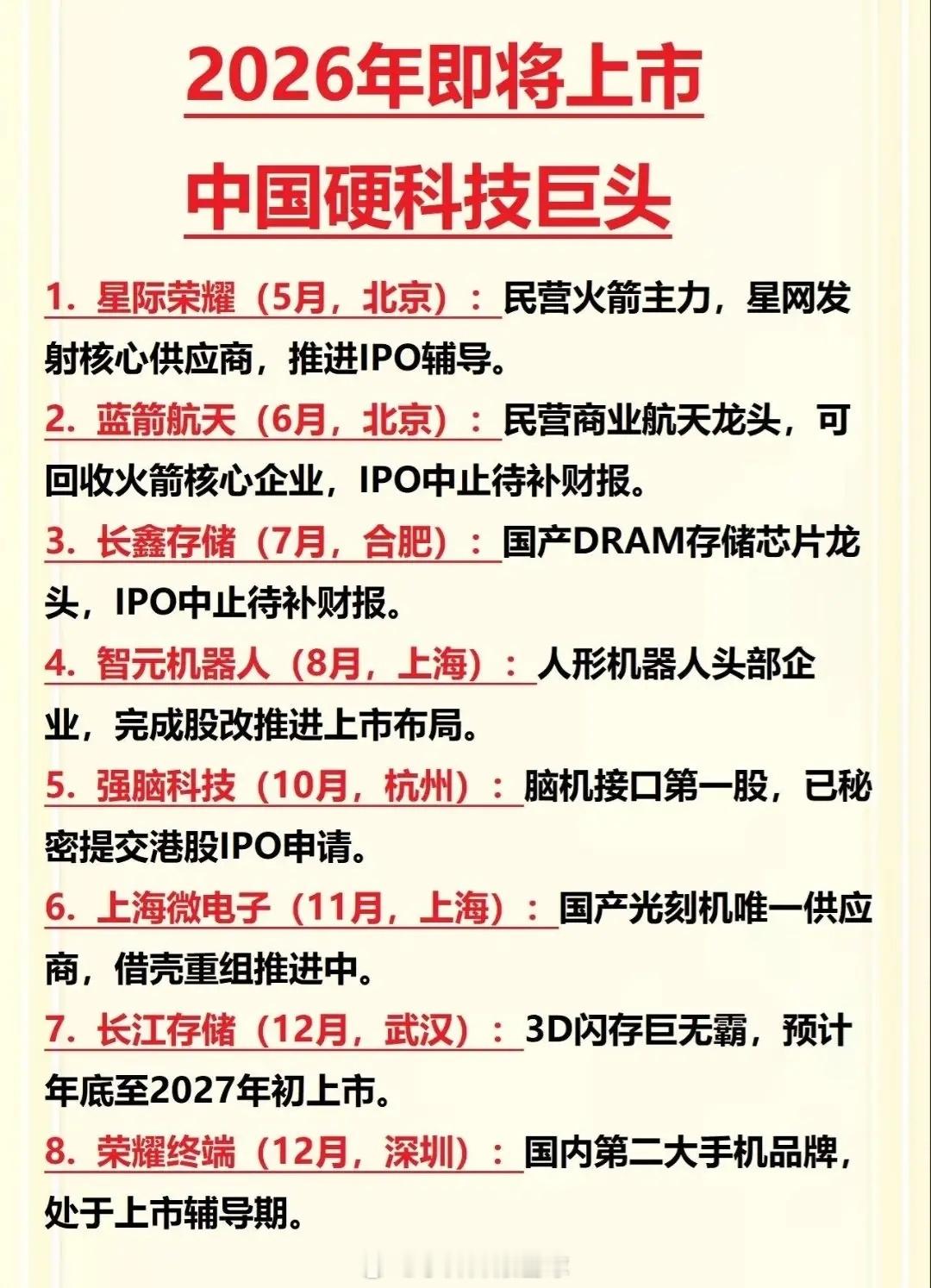 2026年硬科技“全明星”要上市了！每一家都是“卡脖子”破局者今年的资本市场，注