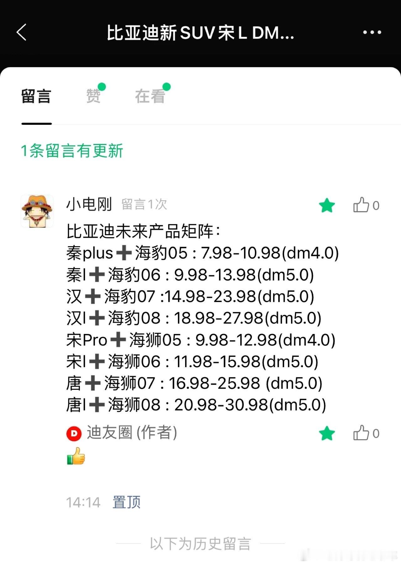 网友推测的比亚迪未来产品矩阵，部分是已经确定的了，其他的你觉得对不对？[doge