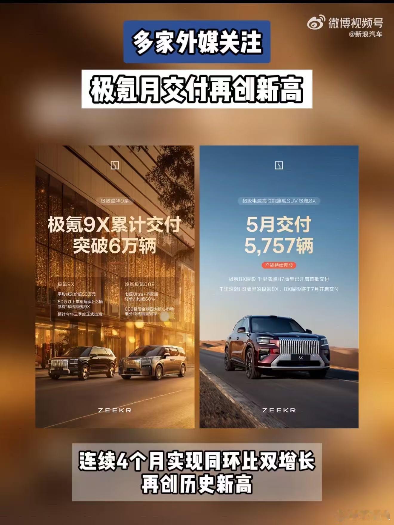 多家外媒关注极氪月交付再创新高 来了！极氪五月成绩单出炉，34377台再创新高，