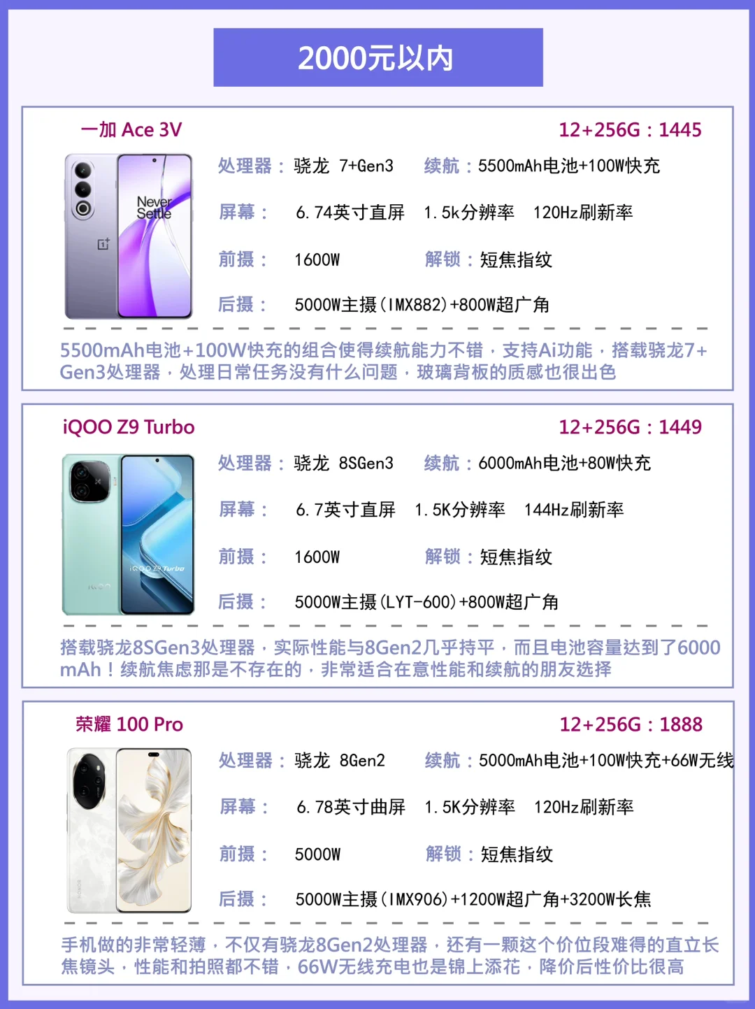 24年双十一手机选购攻略✅看完这篇就会选‼️