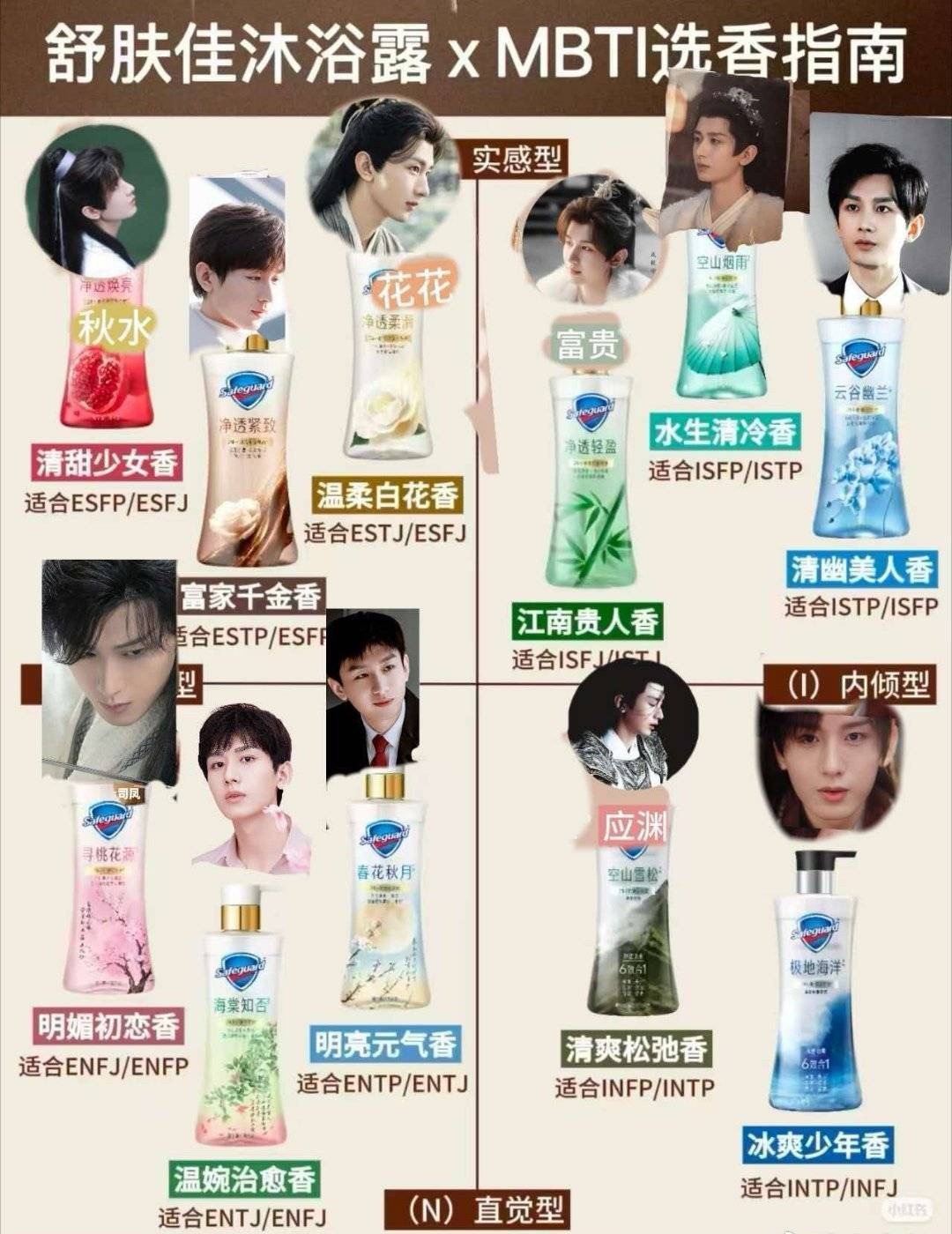 明日10:17冲礼盒啦！香型都做好攻略啦👇 ​​​
