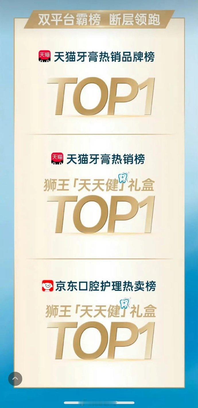 檀健次狮王官方战报有🈶官宣即登顶 主推礼盒销售40000➕套24H销售额100
