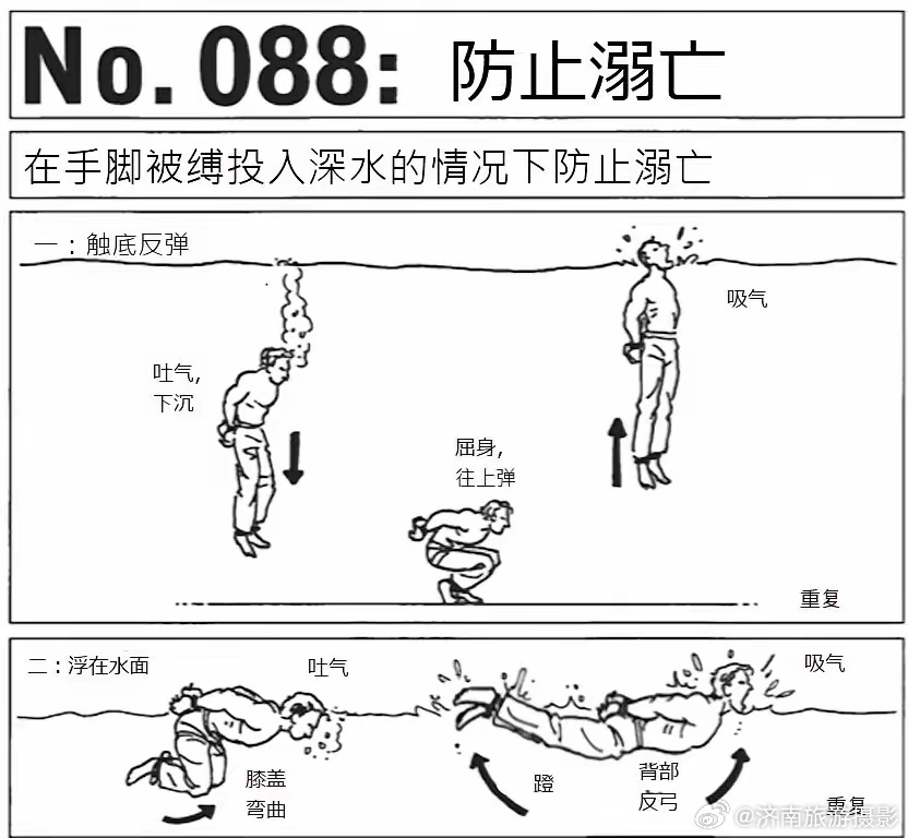海豹突击队防溺亡守则，在困境中不要乱挣扎，要放松心情，著力即差，顺势而为！ 