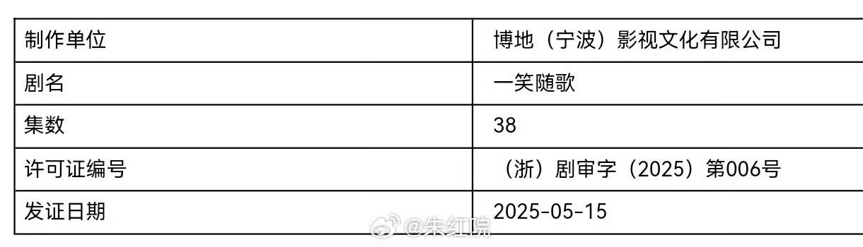 一笑随歌下证了恭喜陈哲远主演《一笑随歌》过审下证🎉馋这个阴鸷疯批人设好久了，期