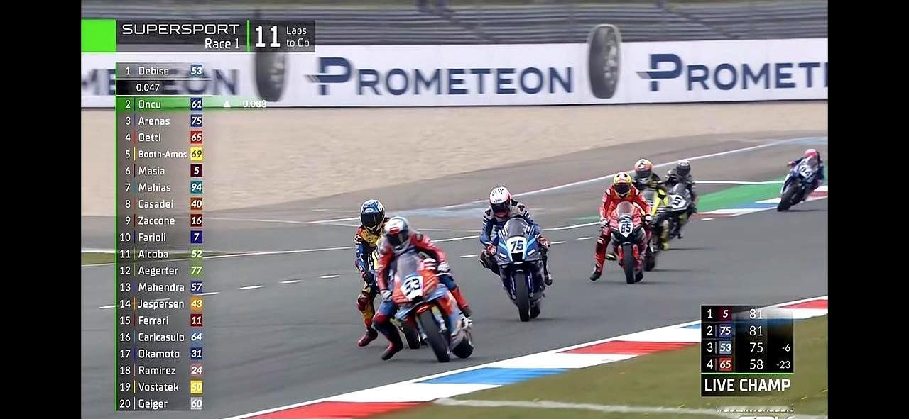 冲线第三却被罚到第四，张雪机车在荷兰阿森赛道这一战真的太硬核了。
 

53号车