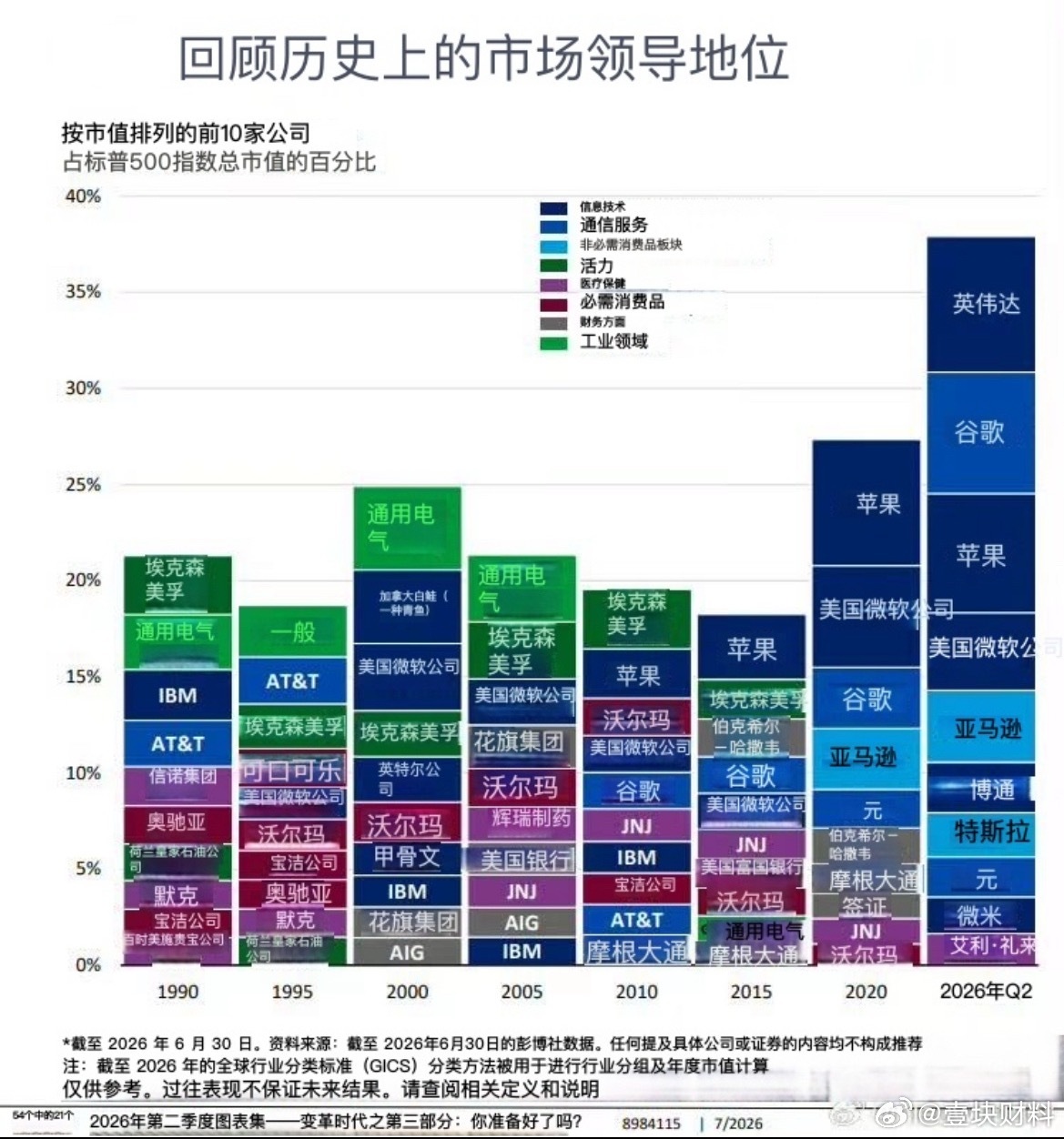 一个时代有一个时代的故事 