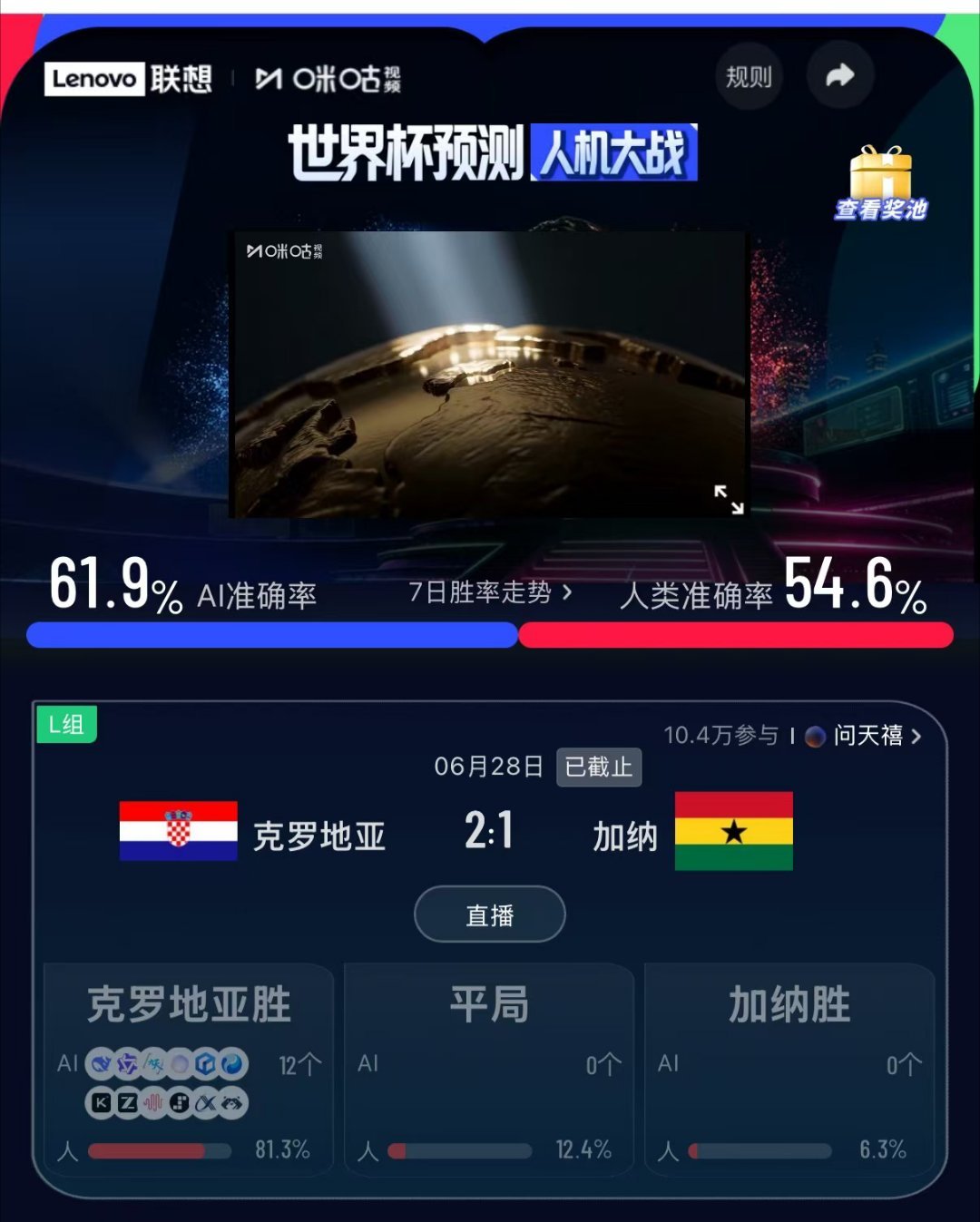 克罗地亚2比1加纳克罗地亚头球绝杀晋级莫德里奇助攻弗拉希奇头球绝杀，克罗地亚力克