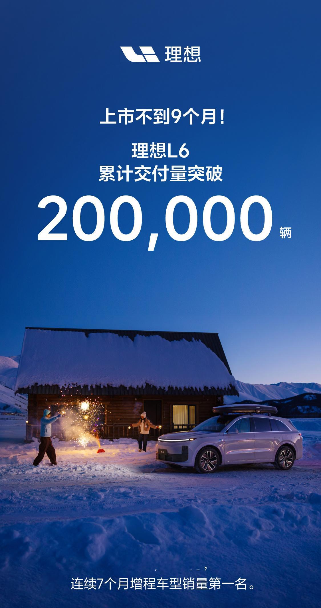 这可以！理想的主力车型！理想L6上市不到9个月累计交付突破200,000辆！平均