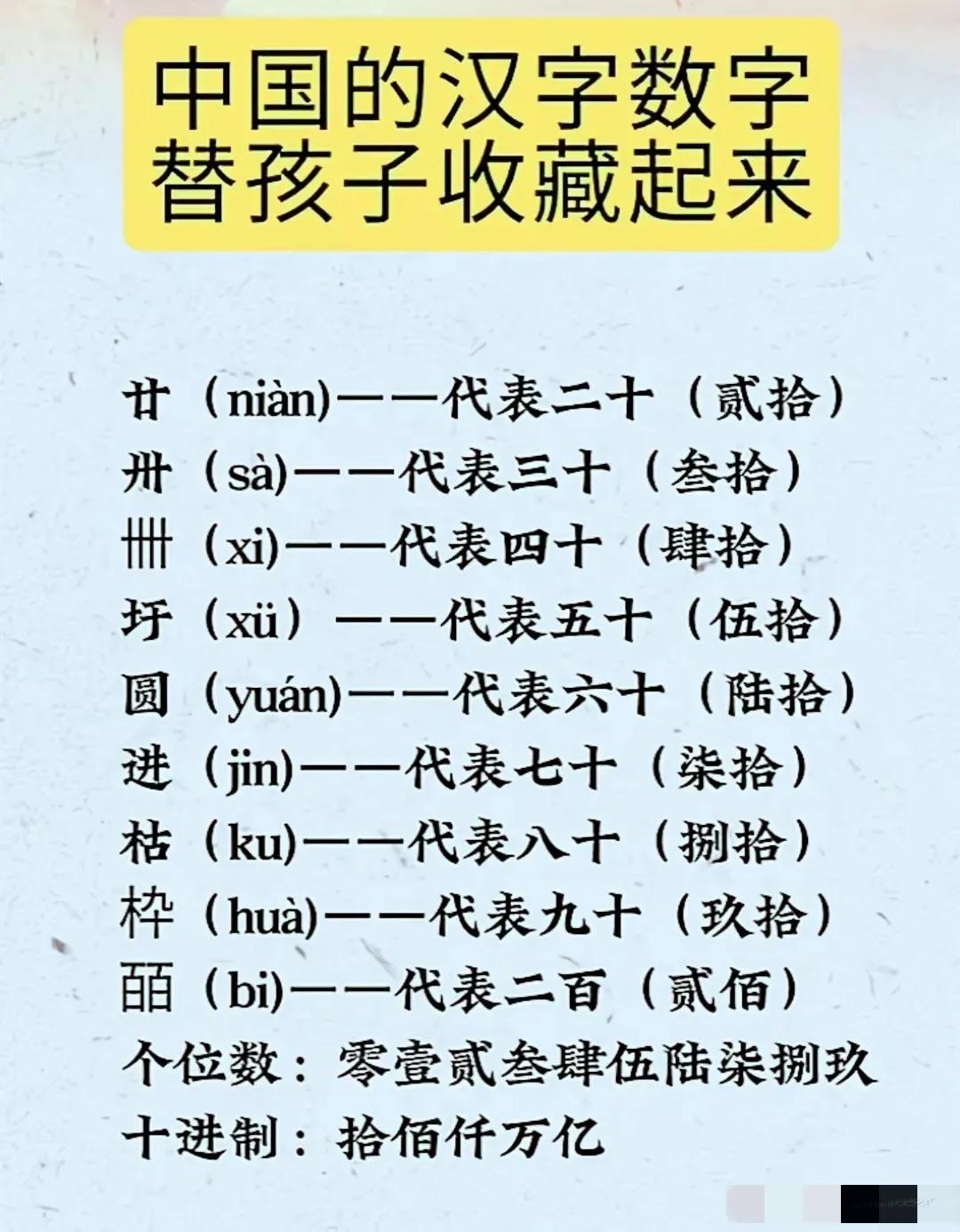 天呐，现在汉字的数字不常用了，所以很多人不会写也不会读了！
        过去