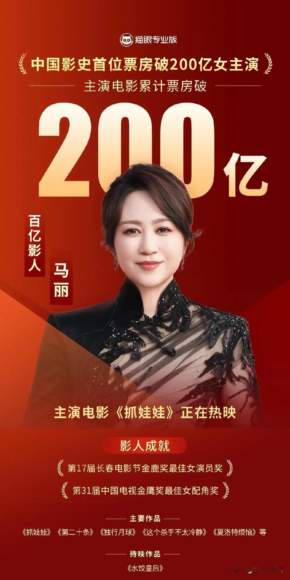 #马丽史上票房200亿的女主演# 
恭喜丽姐成为史上票房200亿的女主演，丽姐是