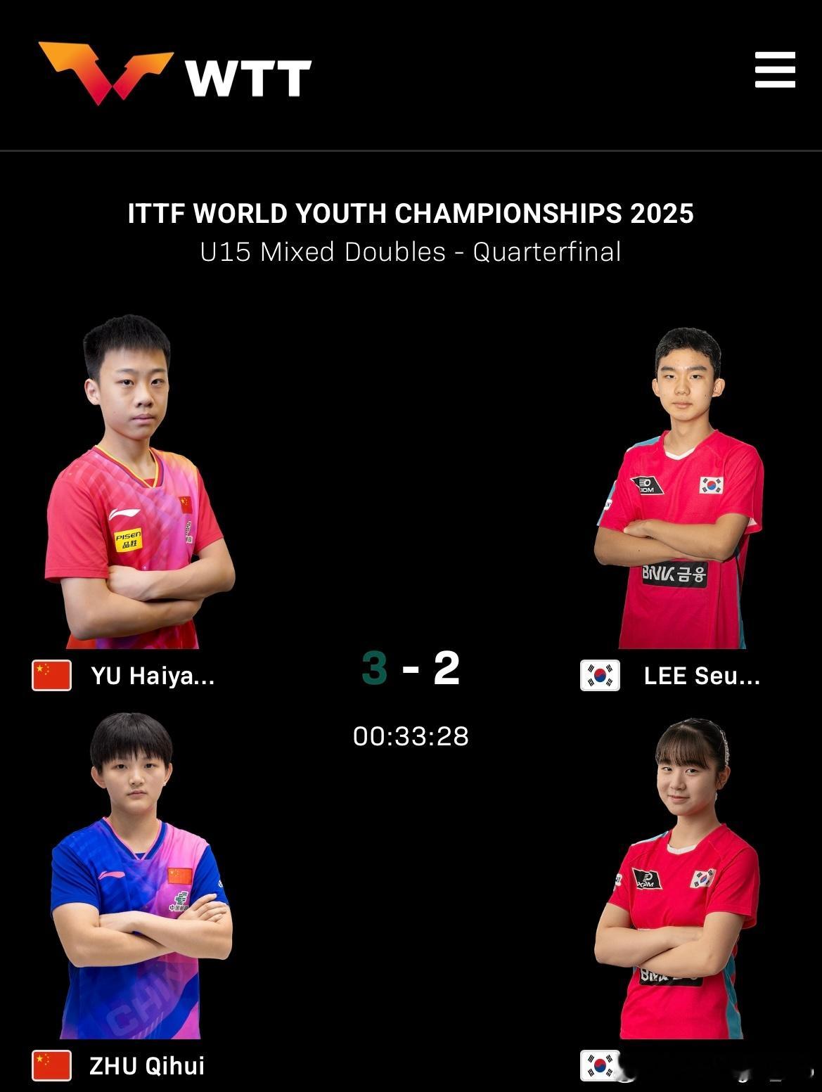 2025年国际乒联世青赛 U15混双1/4决赛🇨🇳祝启慧/于海洋3比2许玴玪