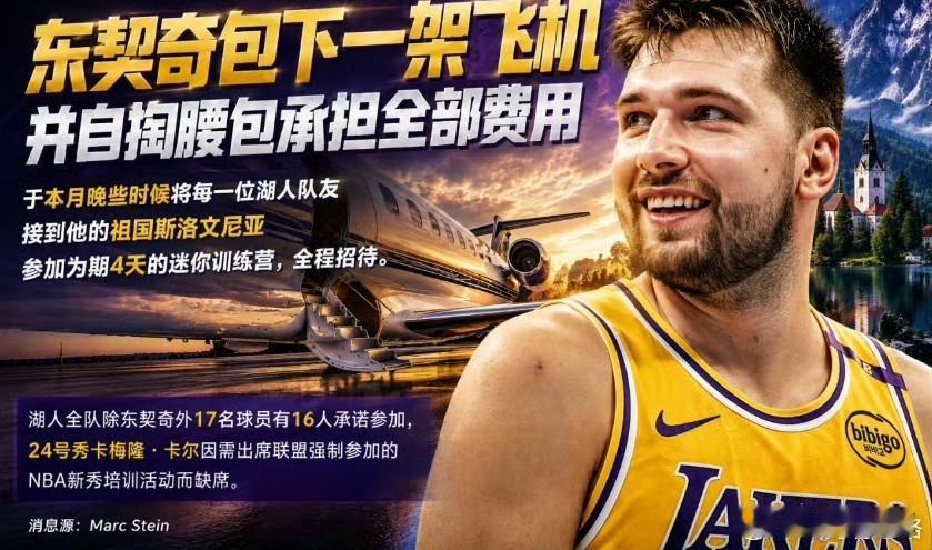 排面拉满！
东契奇包机请湖人全队去斯洛文尼亚进行训练营！


东契奇直接包下一整