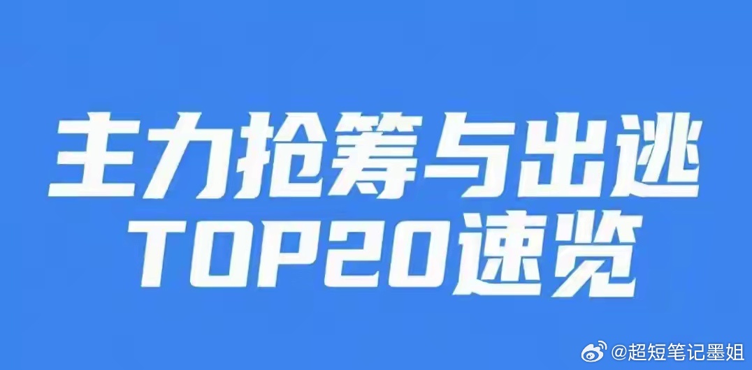 7月6日收盘主力资金TOP40！抢筹出逃完整榜单，主线一目了然7月6日大盘全天弱