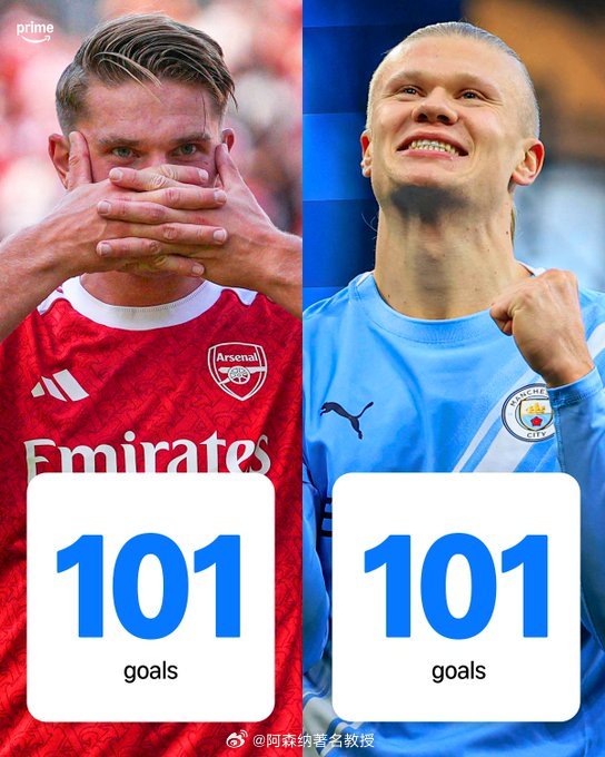 本赛季英超💯各项赛事进球最多的球队： 阿森纳、曼城难分伯仲✅🔵✅⚽️🔥 英