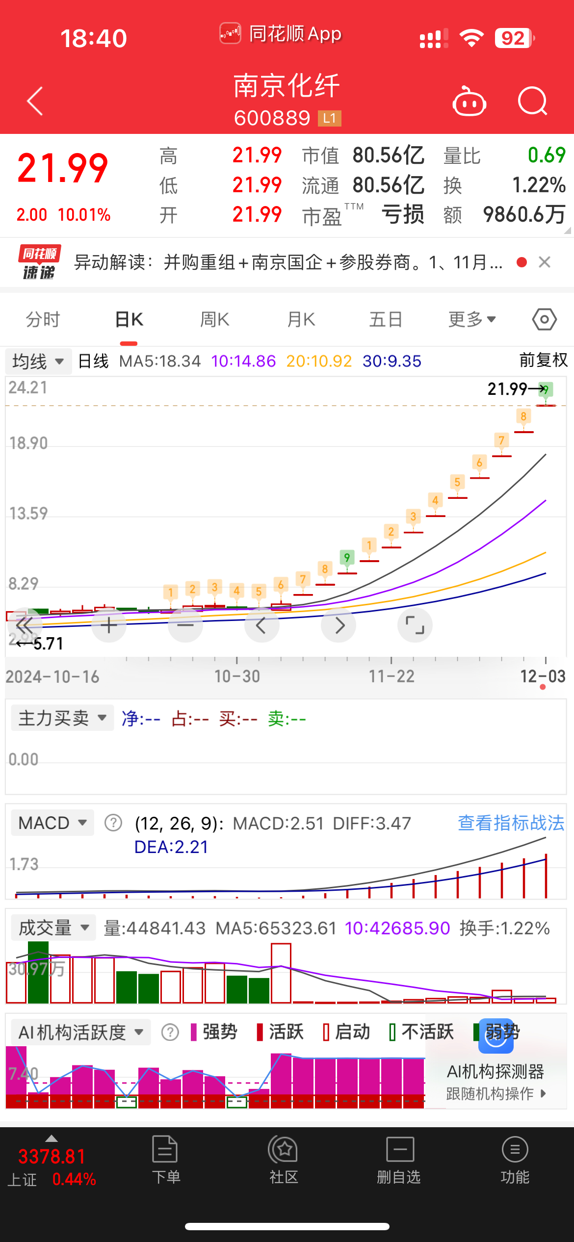 🙉南京人都没买到南京化纤，你们这些消息到底哪来的！！嫉妒！！！ 