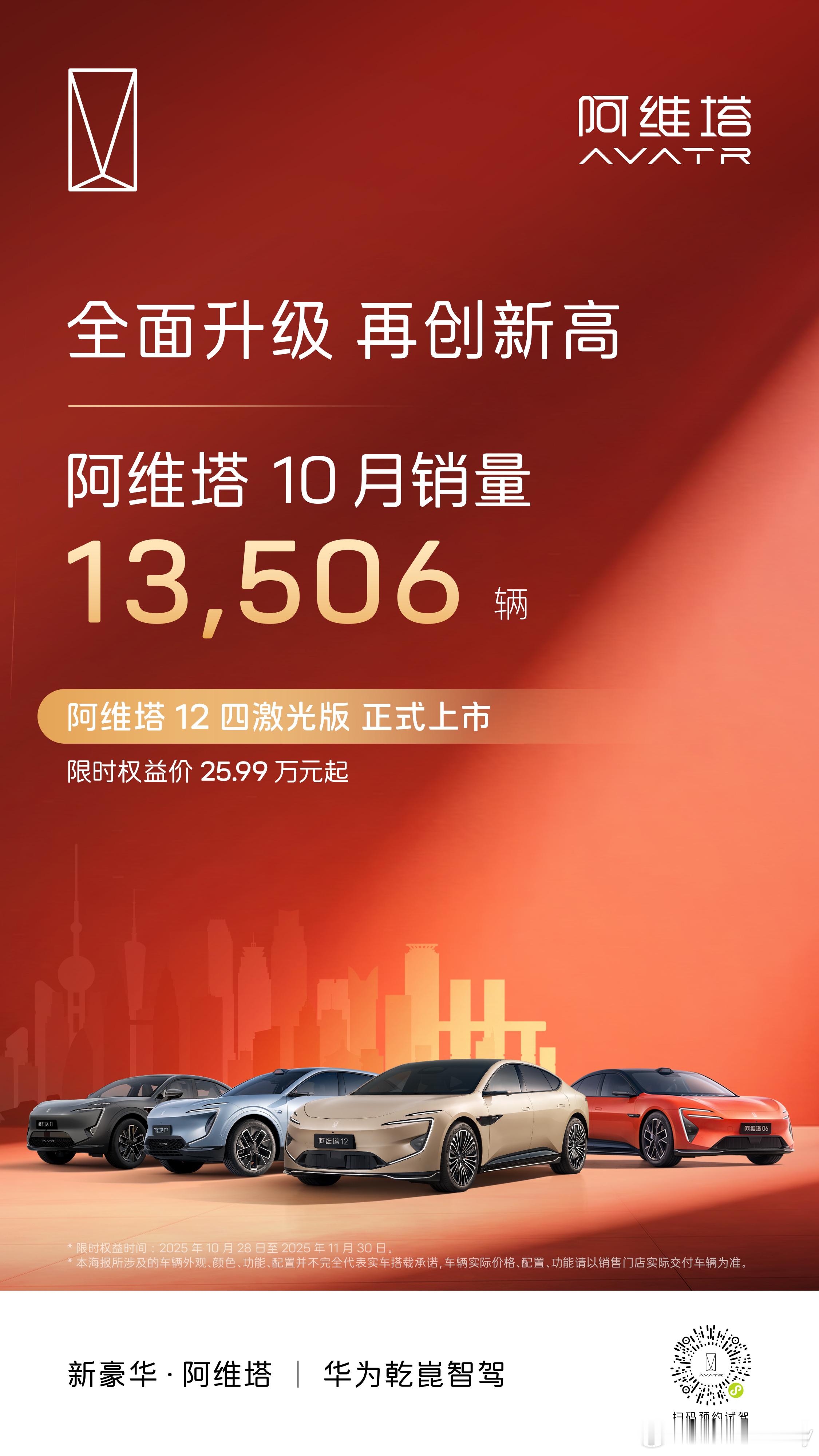 小塔再创新高10月交付13506台！继续加油呀汽场全开我与汽车的日常  ​​​