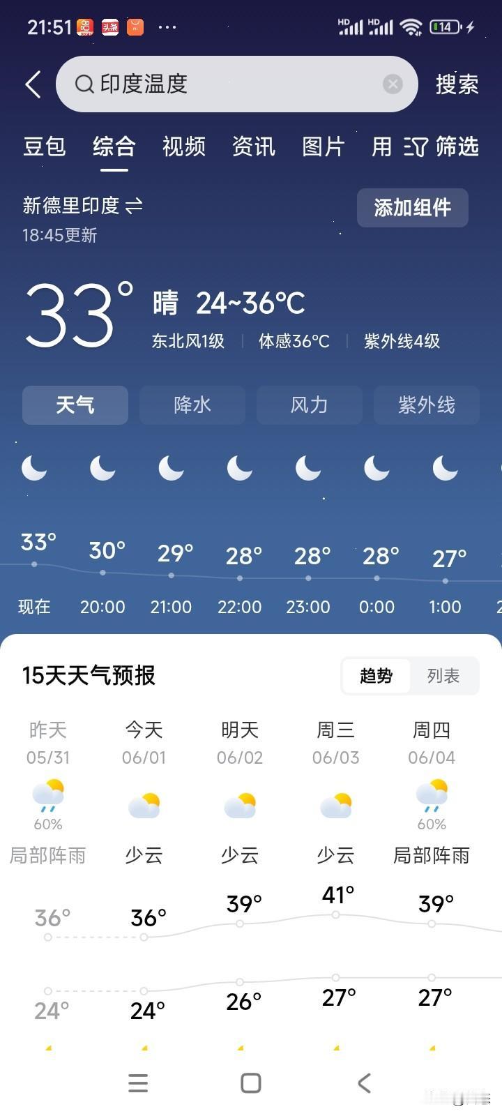 天气越来越热了，广州这边的天气35，6度感觉人就有点受不了。我看了印度新德里的温