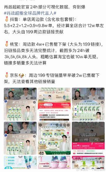 肖战商务战绩可查肖战商务成绩来查 