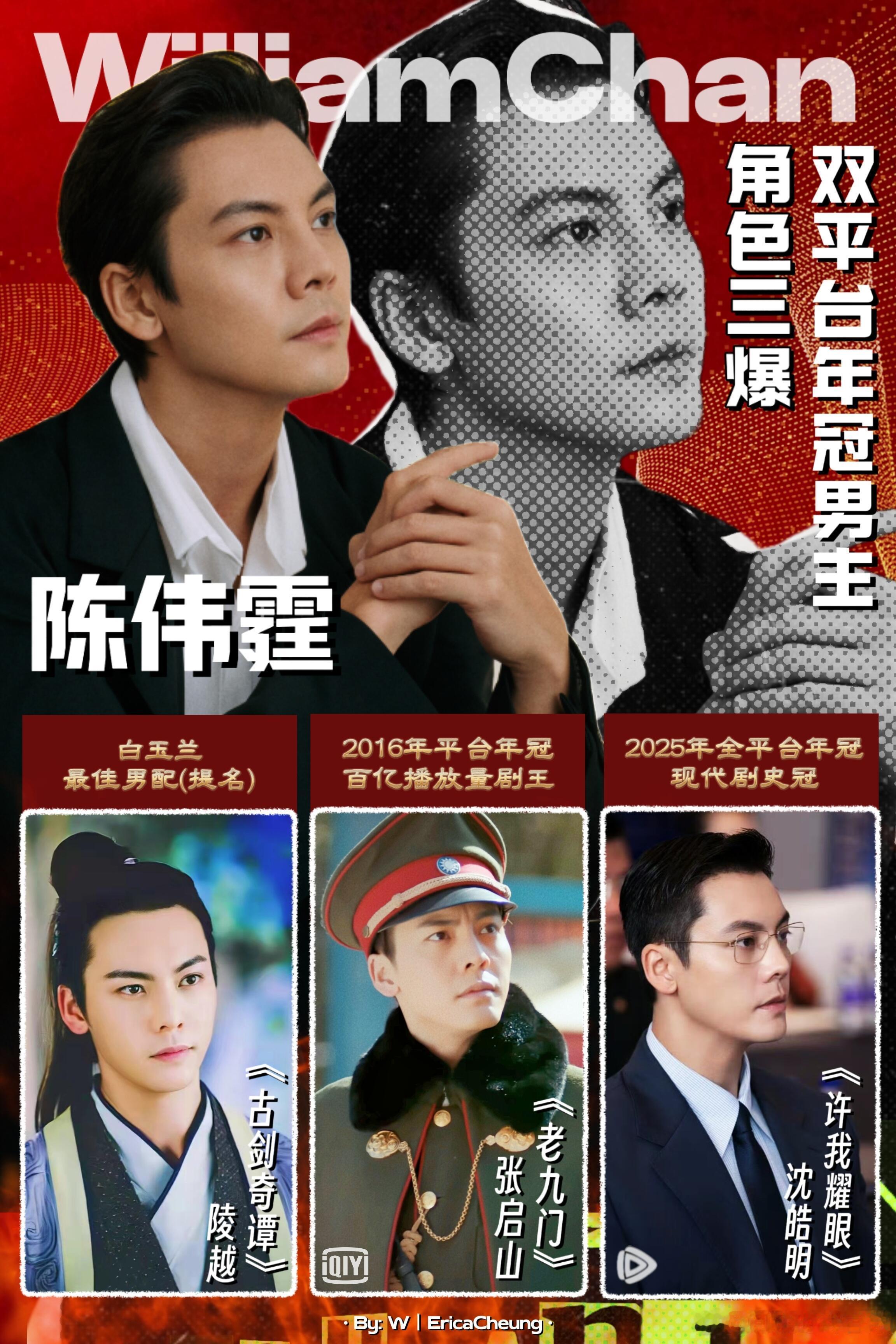 陈伟霆路人盘陈伟霆路人盘和剧粉盘真的太牛了，好命哥和张启山大出圈，他从来都不缺大