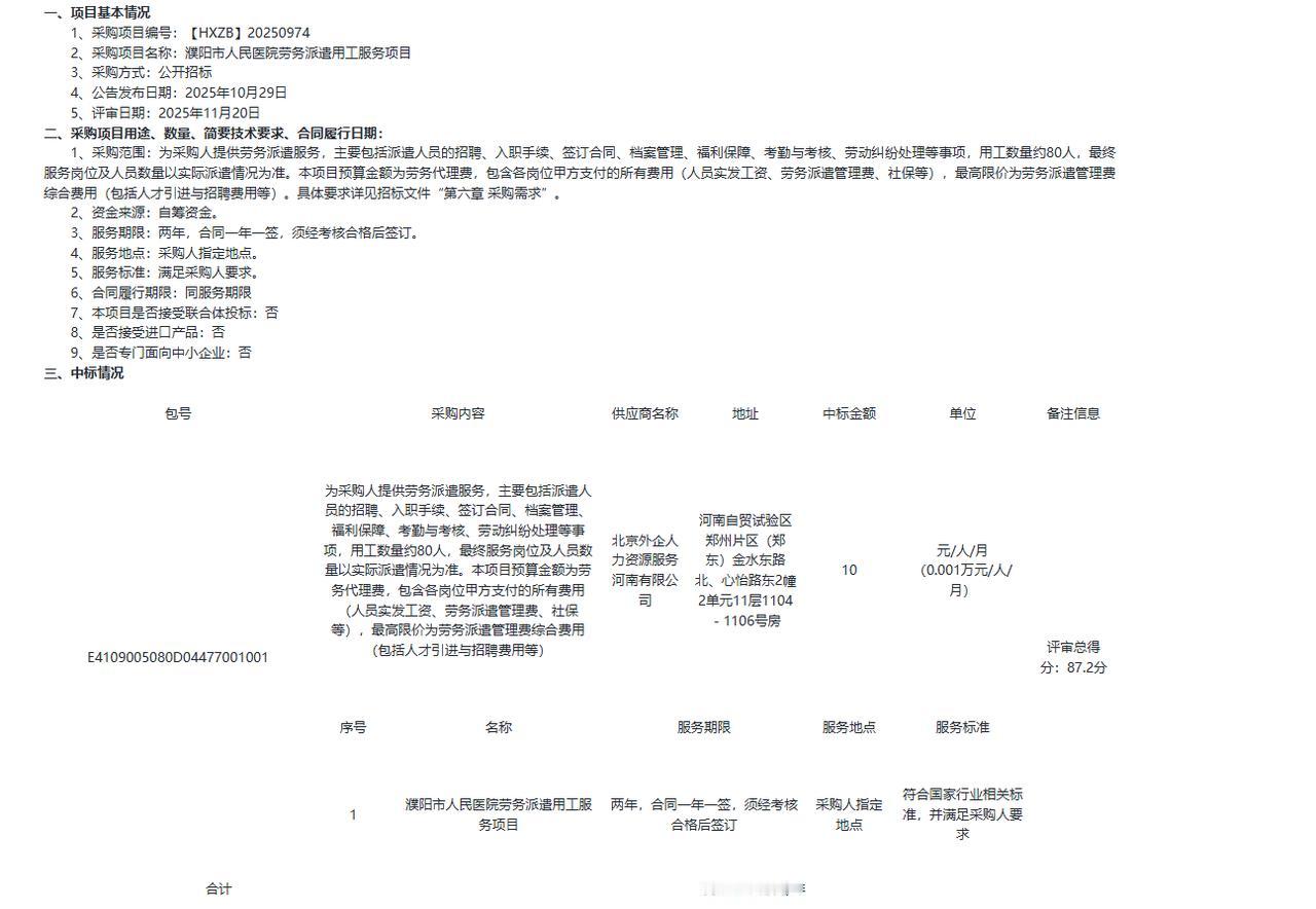 濮阳市人民医院劳务派遣用工服务项目中标公告，中标金额：约380.16万元/年