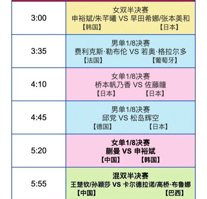 这热闹有点多啊，一时不知道几点起床合适了(◍＞◡＜◍) 