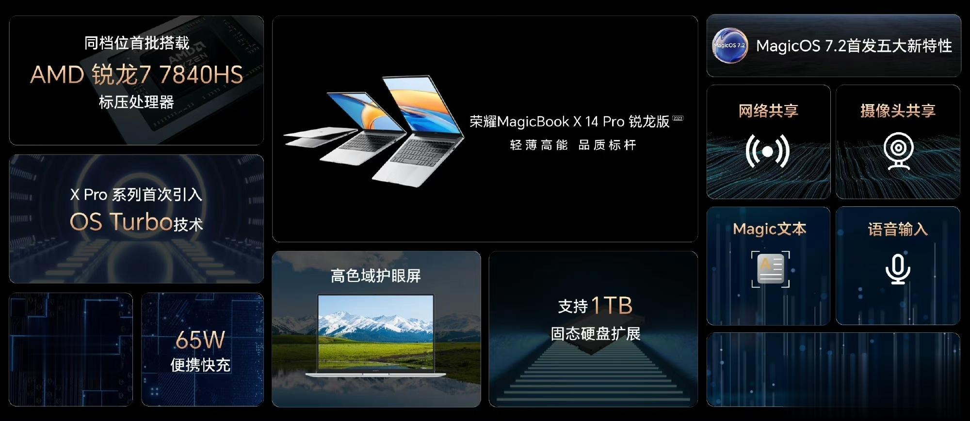 荣耀今天发布了MagicBook X Pro 系列锐龙版，有14英寸和16 英寸