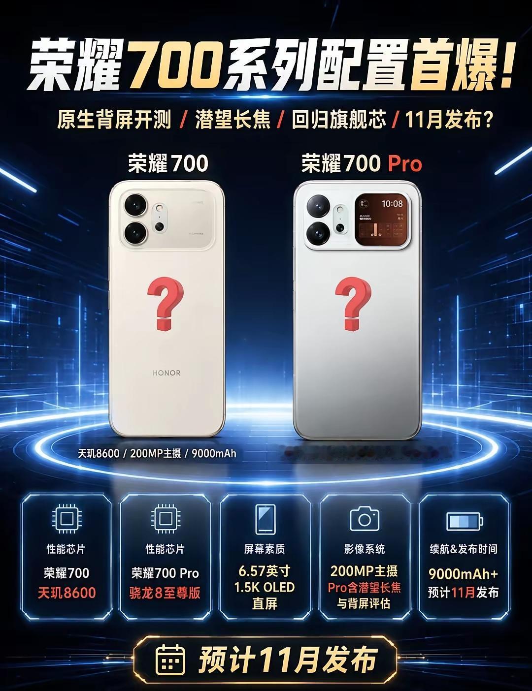 华为刚把阔直屏下放到nova，荣耀反手就把副屏塞进700系列。中端机市场彻底乱套