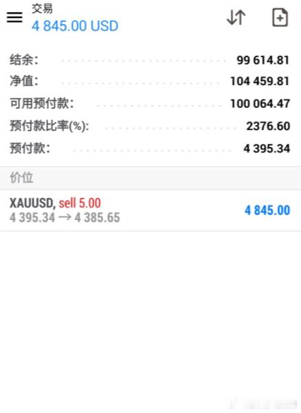 2026新的一年，老常先赚一步了！95空单如期回落，百点诞生黄金金价