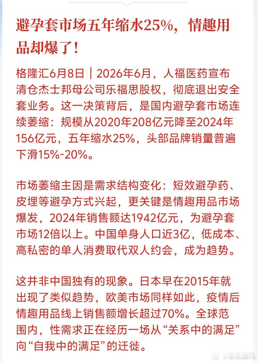 避孕套市场五年缩水25%，情趣用品却爆了!中国单身人口近3亿，低成本、高私密的单