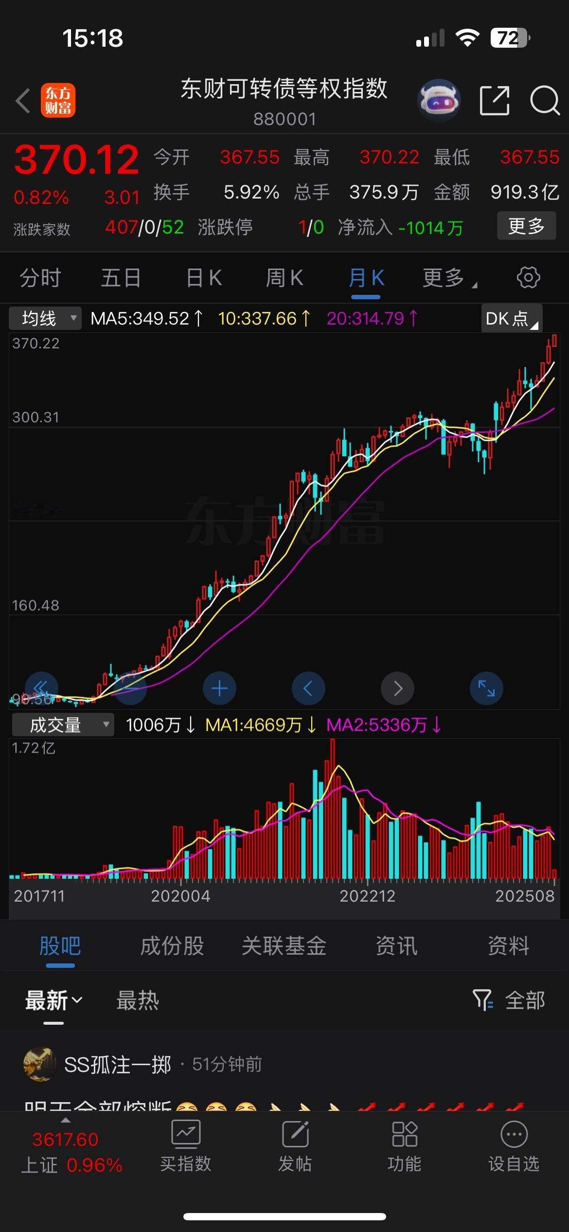 可转债中位数重回130+！接下来该怎么办？

目前的行情真的非常难受，买卖都难受