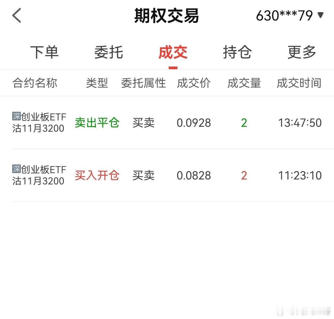 早上小小的看空，开了2涨看空期权，小赚18个点。目前对这个操作不熟练，先练练，感