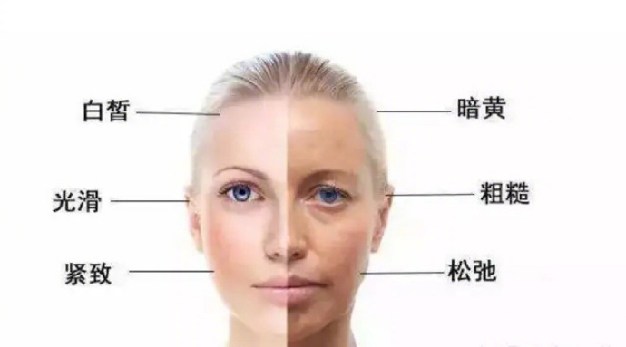 关于美白，最近又挺流行一个什么分肤美白的理念🌸。大致意思就是分析清楚当前自己的