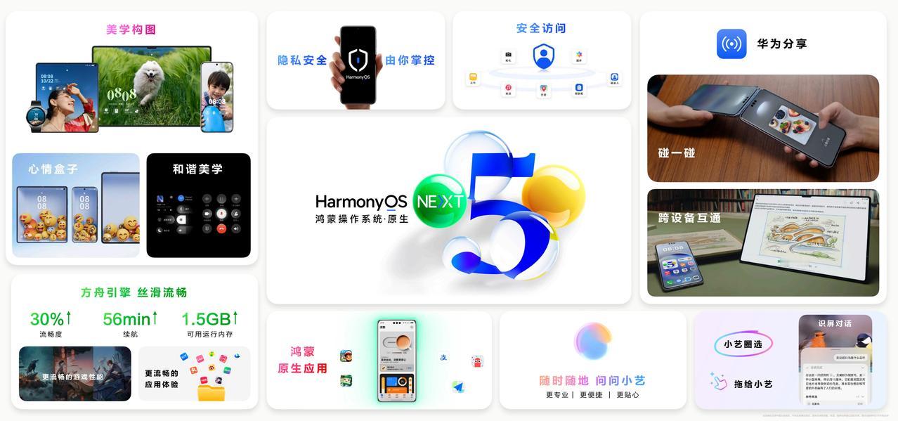 华为的每一次全场景新品发布会都会给我们带来惊喜，今天的华为原生鸿蒙之夜也带来了很
