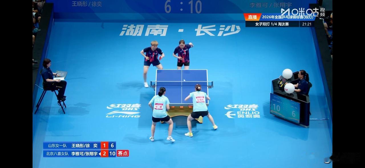 北京李雅可/张翔宇3比1山东王晓彤/徐奕
晋级2026全国乒乓球锦标赛 女双四强