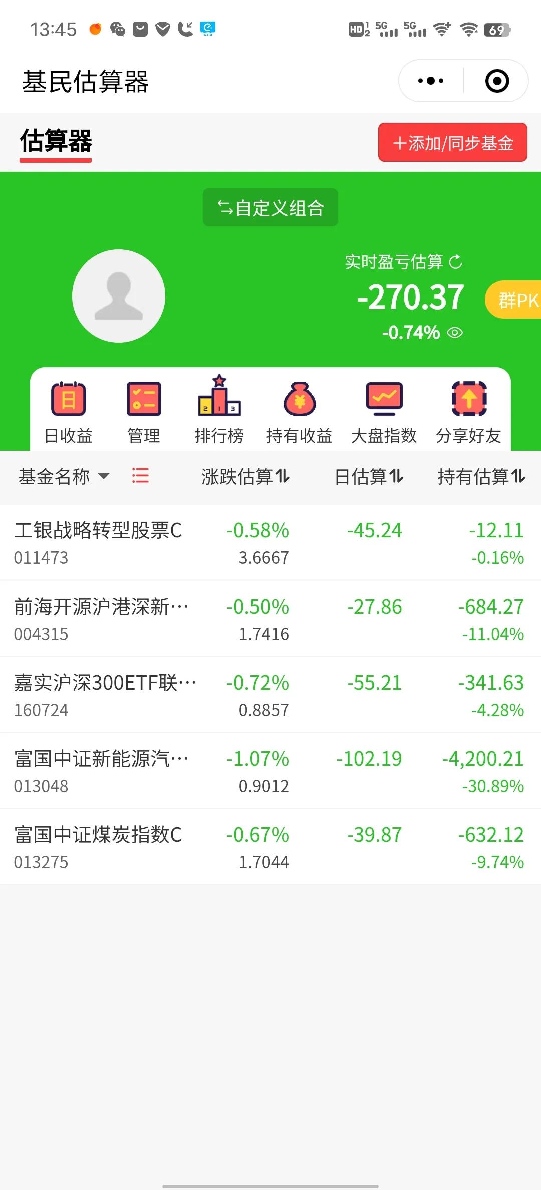 又没戏了，又是大跌的一天