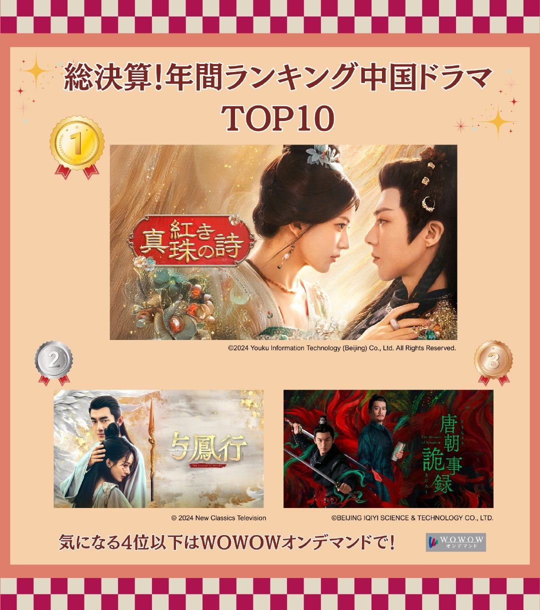 日本WOWOW发布大陆剧集年度前三强1、赵露思刘宇宁《珠帘玉幕》2、赵丽颖林更新