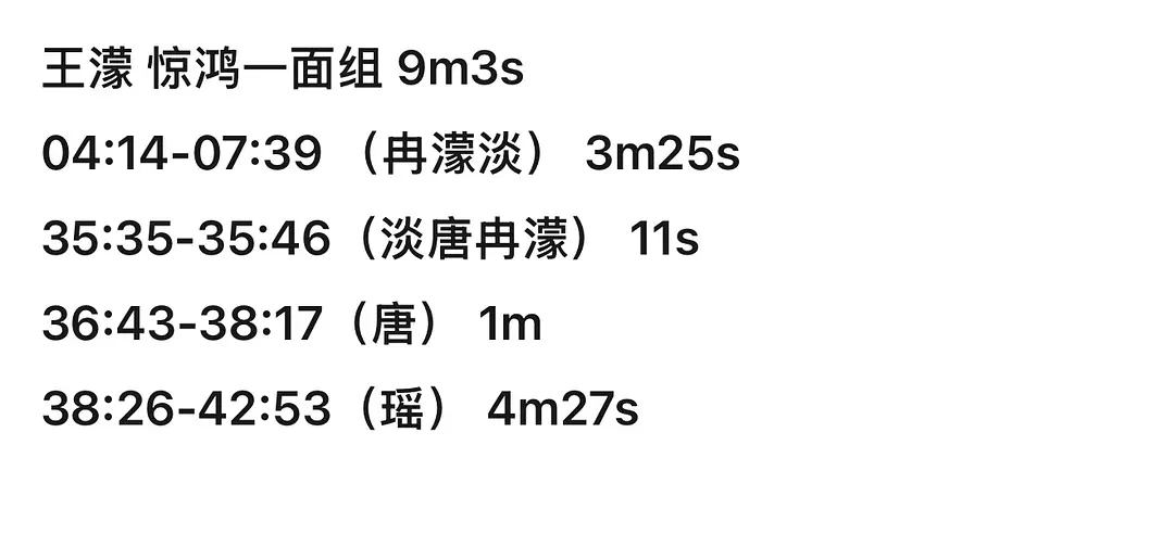 乘风2026｜唐艺昕看了网友分析也不舒服了… 