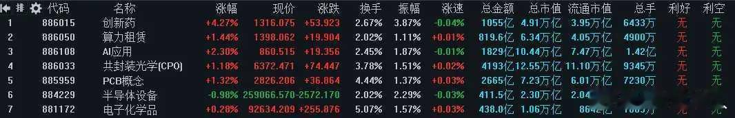 专注A股市场每日实战操作，让散户投资不迷路！如果你不是长线投资者，想要在A股市场