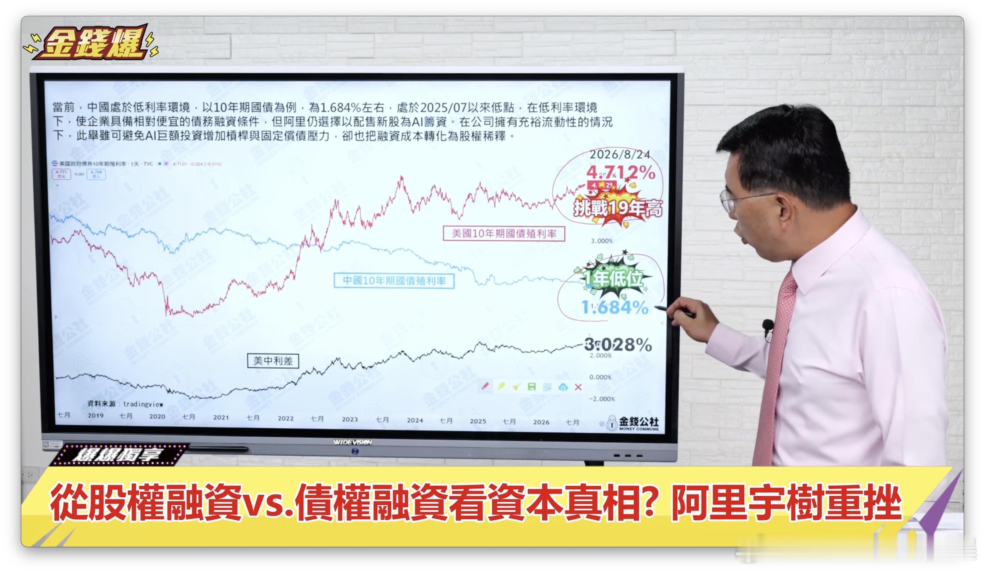 谷歌借50年长债也不直接在股市融资是为什么？ 