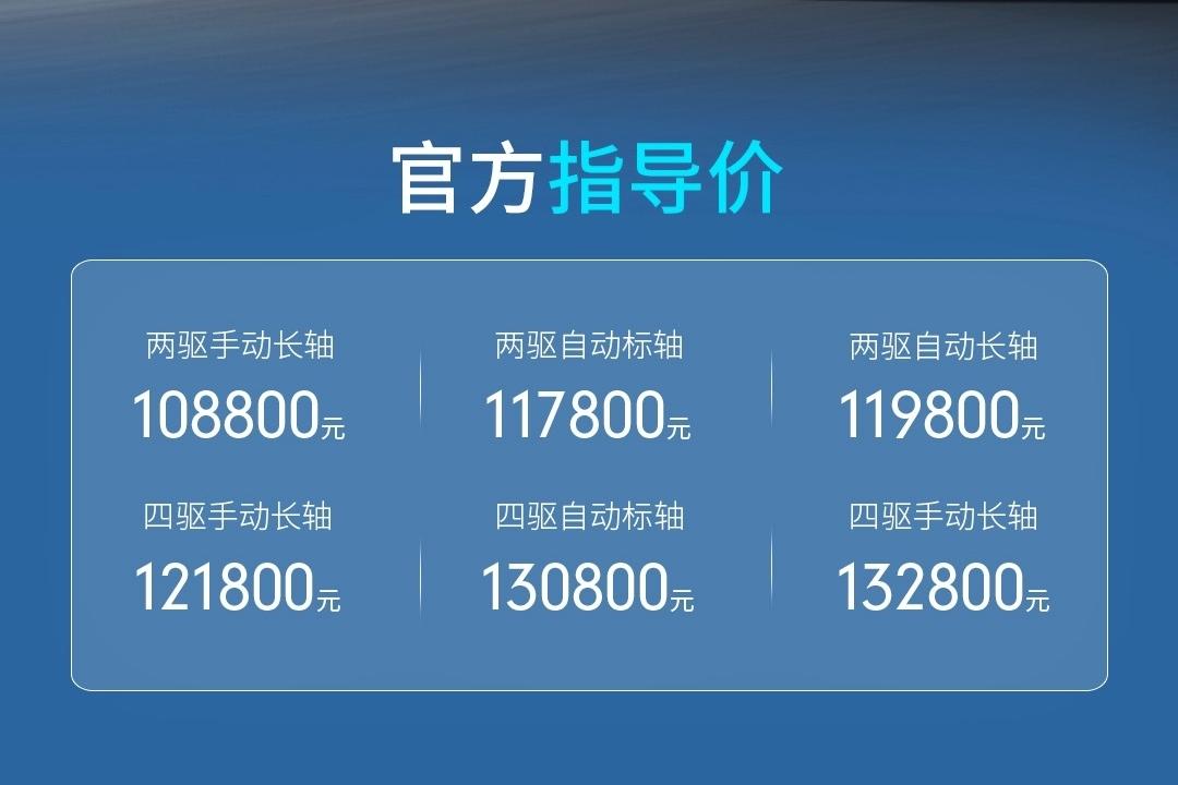 江淮皮卡又推了新版本，就是江淮T8 PRO冠军版，三个手动三个自动共计6个配置，