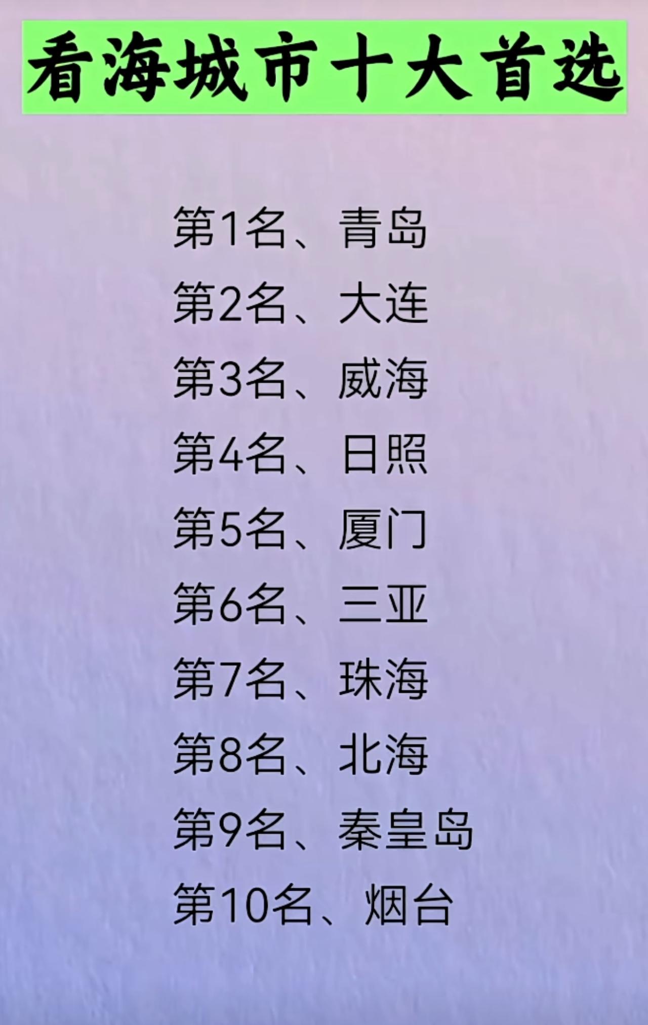 青岛是一座非常美丽、非常宜居、非常具幸福的海滨城市。据有关网络平台资料称：青岛海
