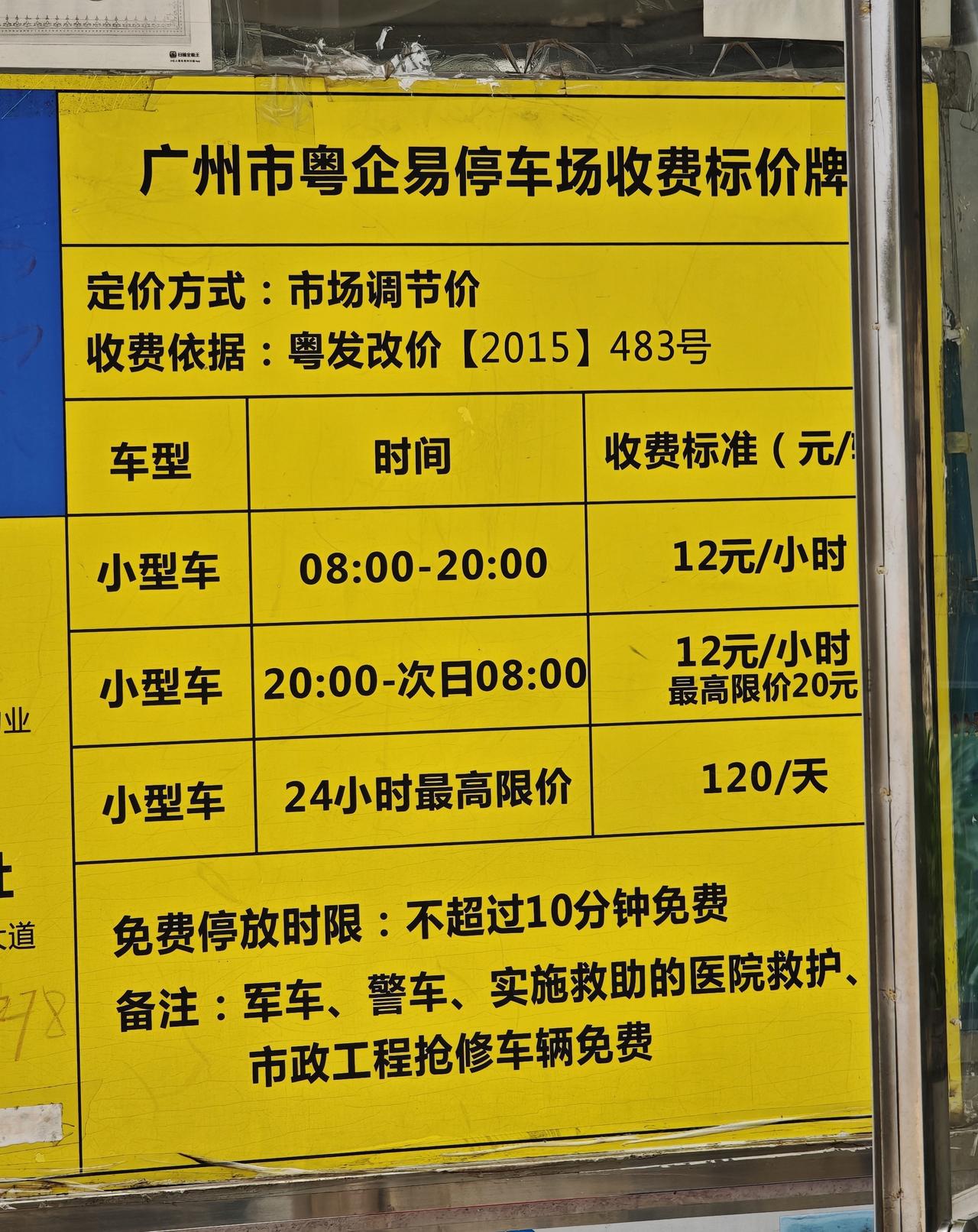 去年开车去广州天河，把车停到一个商场的停车场，收了16元一小时，上不封顶，把我吓