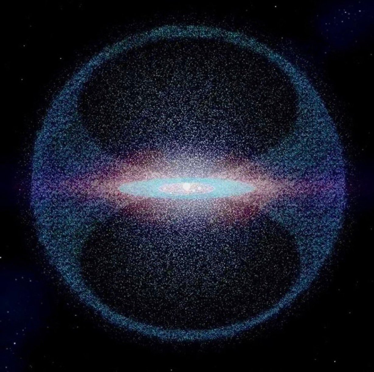 奥尔特云位于太阳系最外层，理论上是一个由彗星组成球壳状结构，直径最长能达到三光年