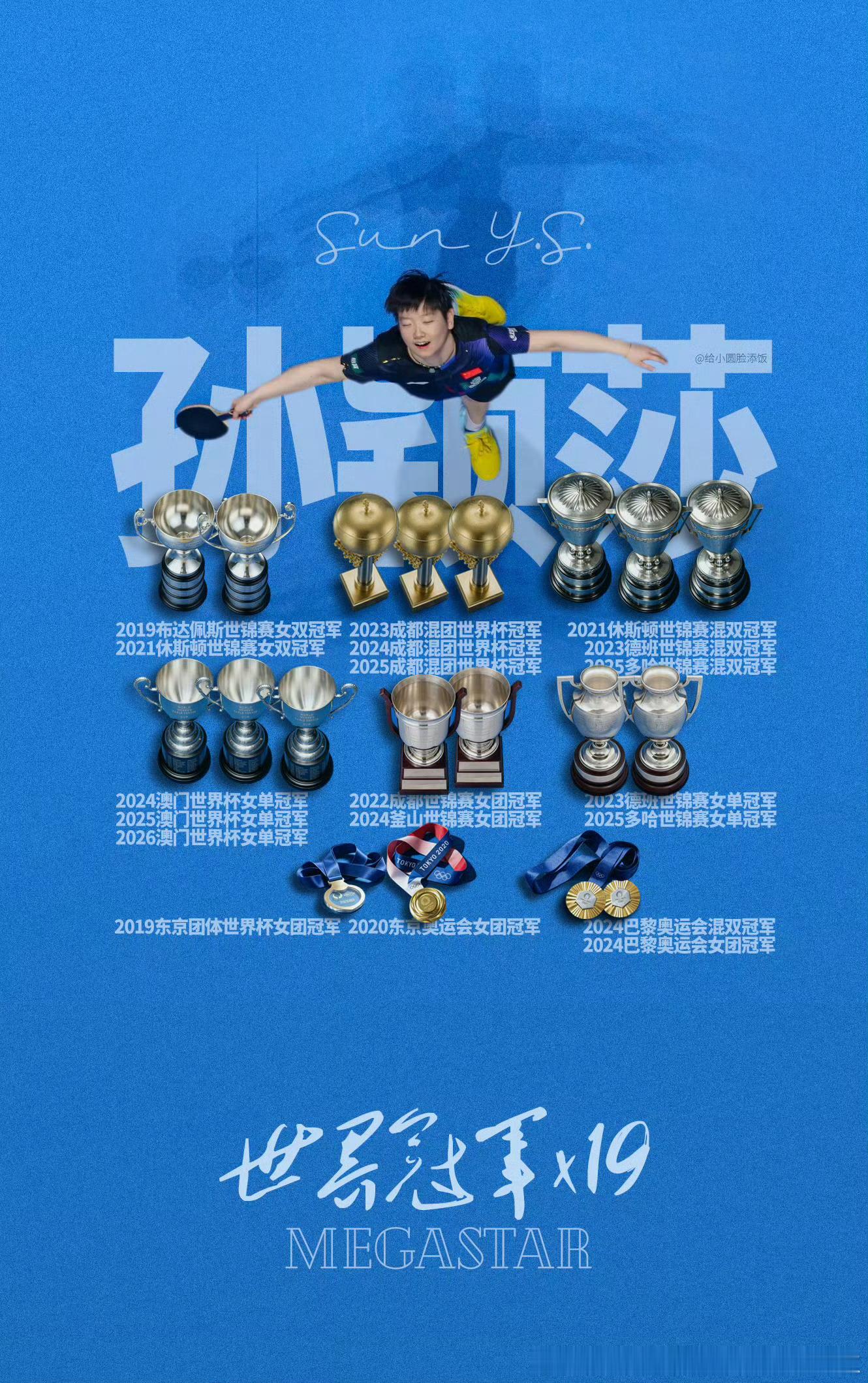 孙颖莎登德塔文商业榜第三国际乒联认证的唯一超级巨星就这样水灵灵的出现