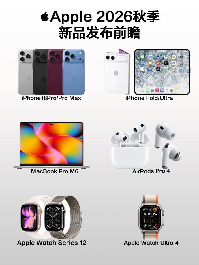 距离秋天的到来还有些时日，产品的阵容说不定还会有所变动。咱们不妨先瞧瞧网上流传的