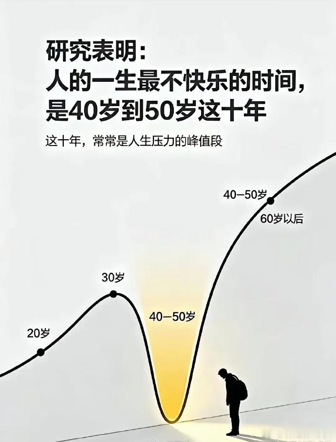 这辈子太难了，初中照顾爷爷，中年照顾父母，在医院脸都累变形。我要100岁在山上健
