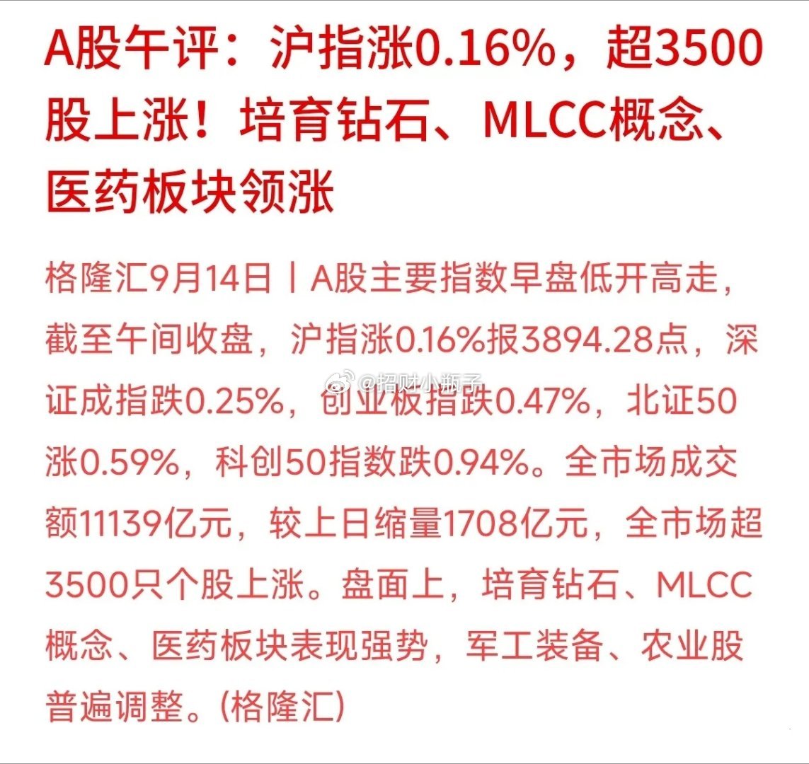 今天午盘板块又玩起了“电风扇轮动”，培育钻石、MLCC和医药领涨，前两天挺火的军