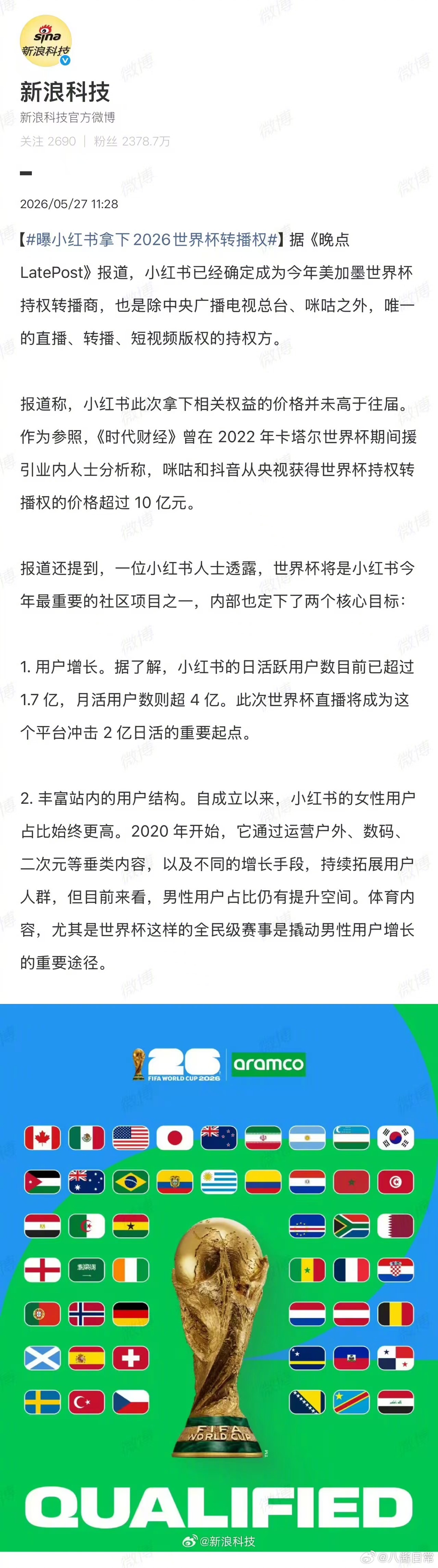 曝小红书拿下2026世界杯转播权 新的观赛选择出现了。除了熟悉的平台，小红书也入
